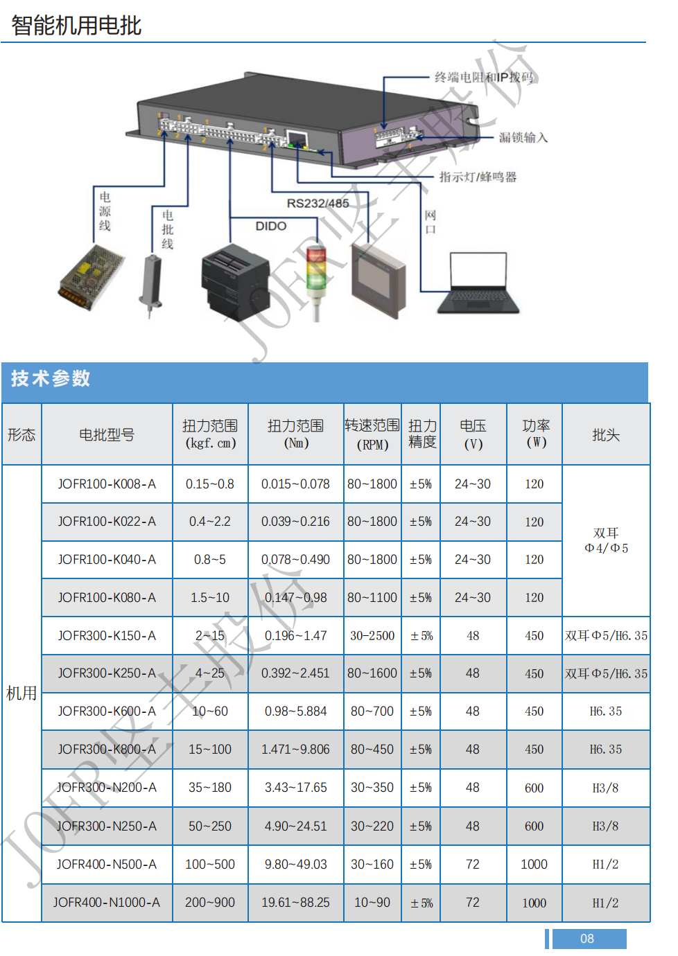 28356101.png image.png