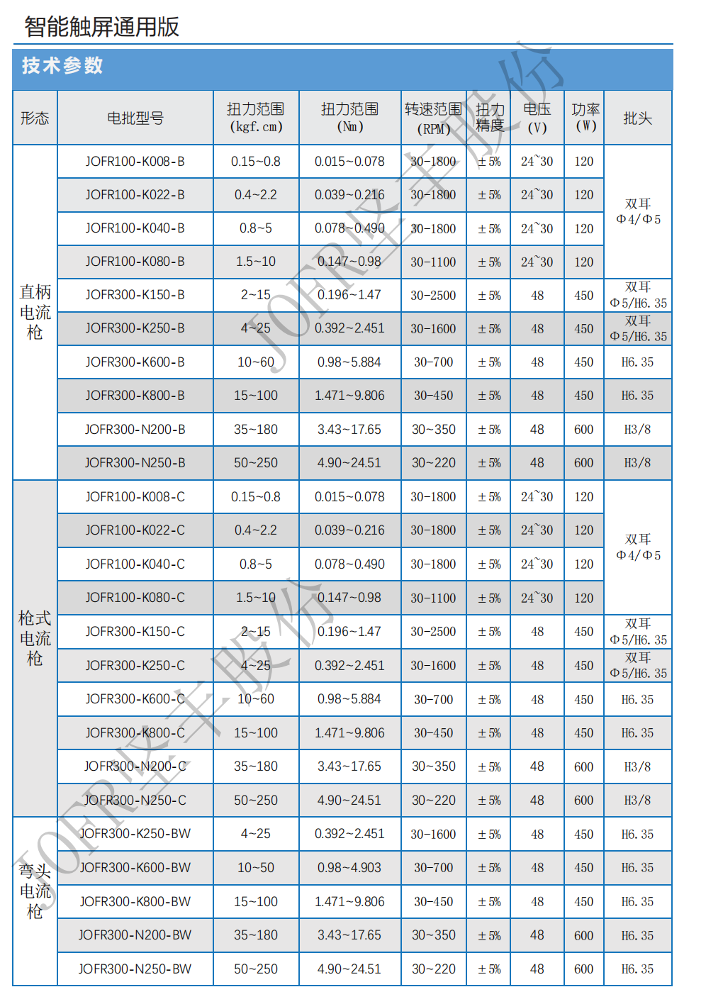 56541791.png image.png