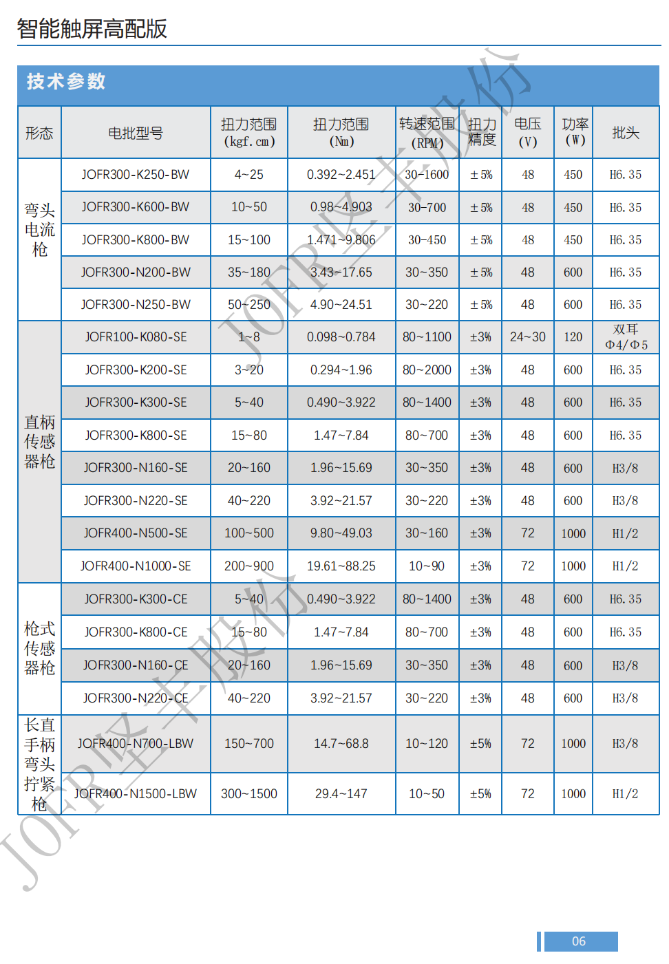 81179371.png image.png